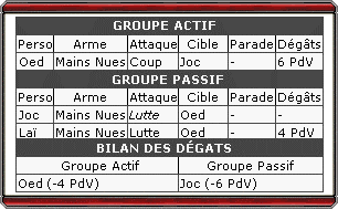 D&eacute;roulement du combat