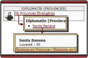 Relations avec les Provinces