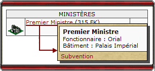 Subvention Minist&egrave;re