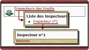 Inspecteurs des Imp&ocirc;ts