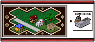 Auberge, Hôpital, Bibliothèque et Électronique