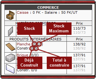 G&eacute;rer un chantier