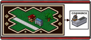 Auberge et Université