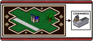 Temple de la Grande D&eacute;esse