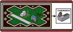 Université et Hôpital