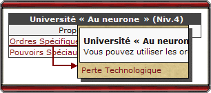Perte Technologique