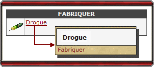 Fabrication de Drogue